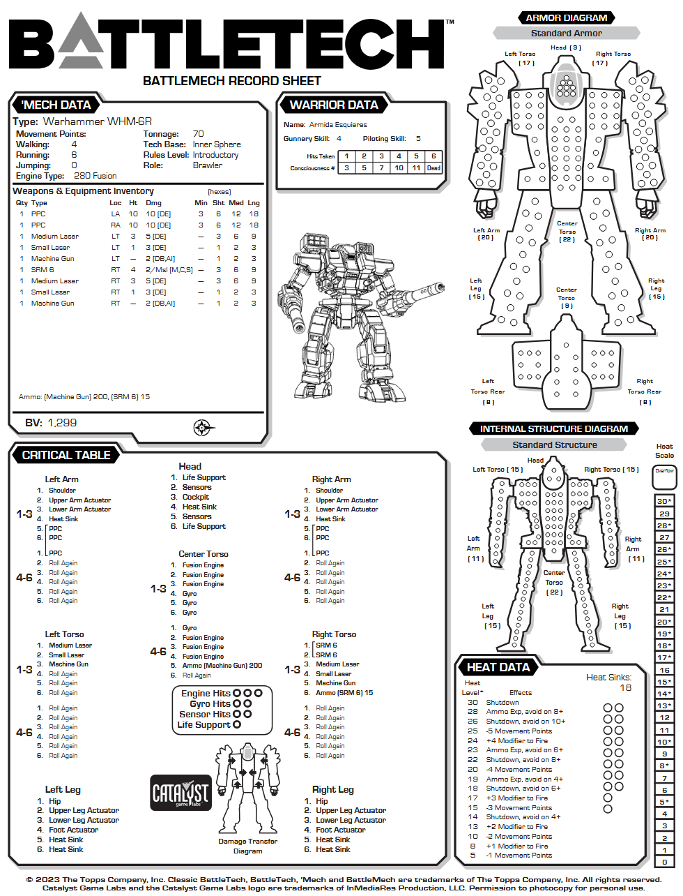 Wie fange ich mit Alpha Strike an? – Mechkrieger – BattleTech Hub